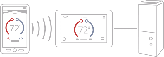 Lennox CBA38MV Air Handler